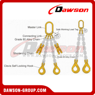 Grade 80 Double Leg Chain Sling / G80 Double Leg Chain Sling for Lifting & Lashing