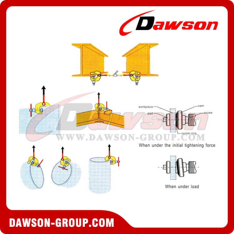 DS-SCC Type Universal Shackle Type Bolt Lifter Screw Cam Lifting