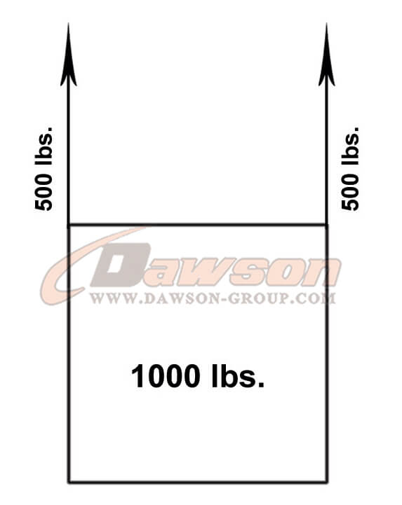 WS71EE,T,TH,S&K Flemish Eye Splice Wire Rope Slings China Manufacturer, Supplier, Factory